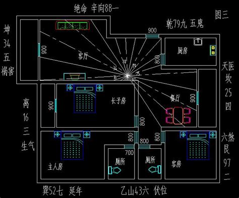 阳宅风水|阳宅风水学入门图解大全100例,阳宅风水布局，阳宅风。